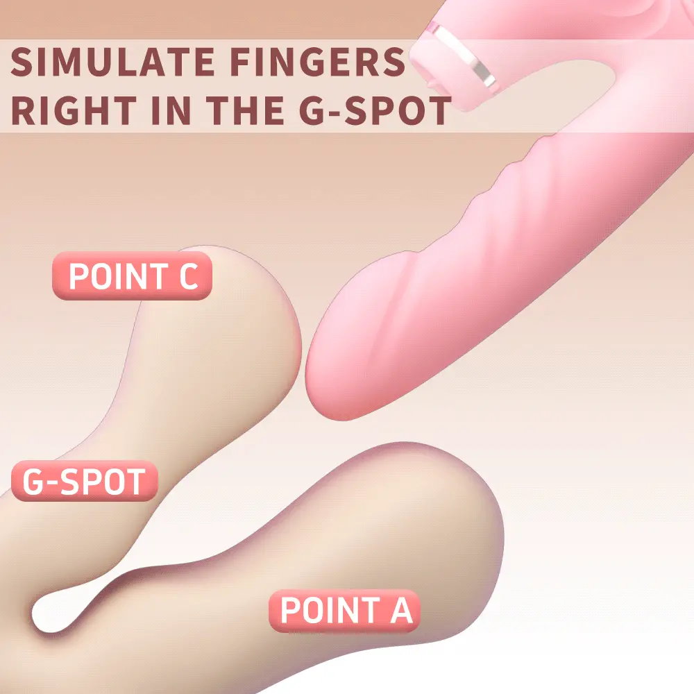 Heating Dual Vibrator with Sucking & Retractable Function for Women – Adult Sex Toy - Image 4